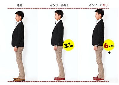 【Lesson10-7】その他の悩み別コーディネートのバランス