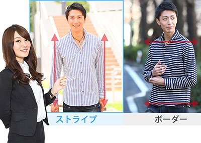 【Lesson8-4】ストライプ柄の種類 ～女の子に褒められる ストライプ柄の着こなし方～