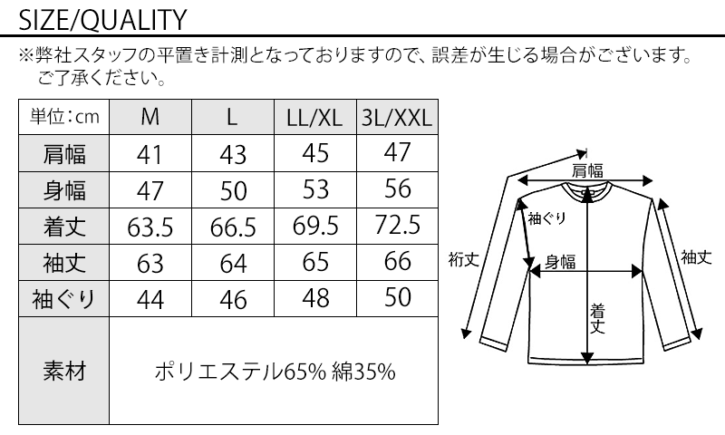 30代メンズ全身3点コーデセット　グレー長袖パーカー×白長袖Tシャツ×ネイビーデニムパンツ