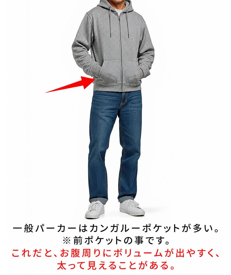 おじさん見えしない二重フード・細身・着丈短めジャガード柄ダブルジップパーカー