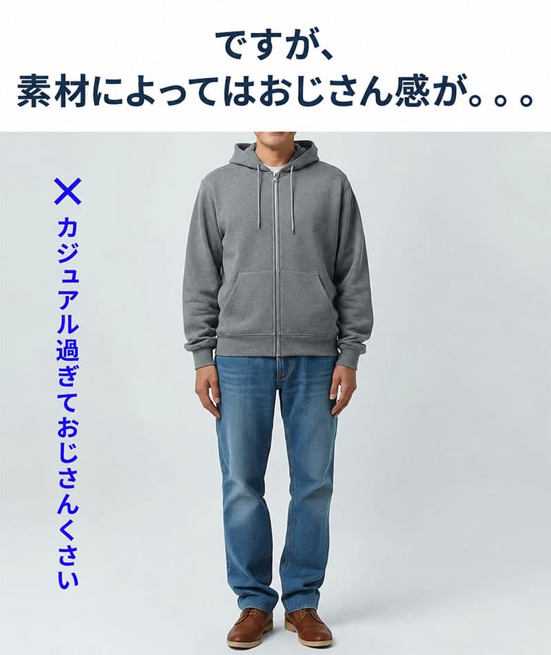 おじさん見えしない二重フード・細身・着丈短めジャガード柄ダブルジップパーカー