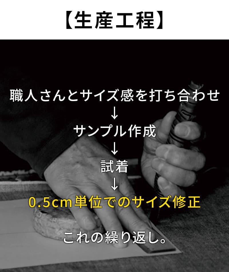 折り畳めるきちんと見えジャケット