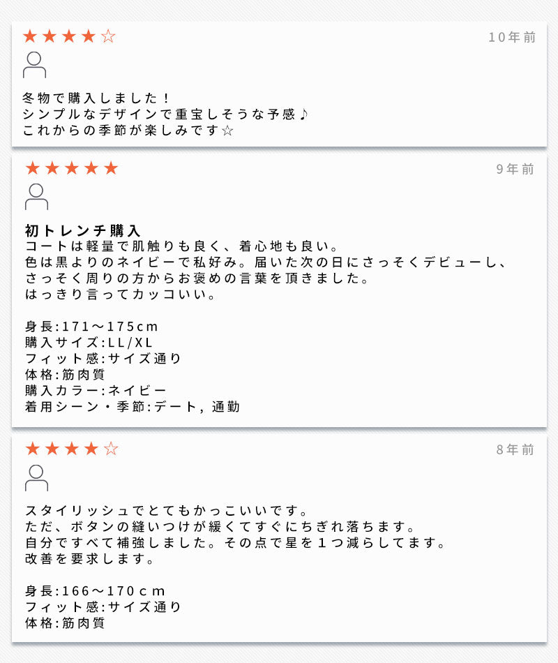 日本製スリムフィットプレミアムダブルトレンチコート