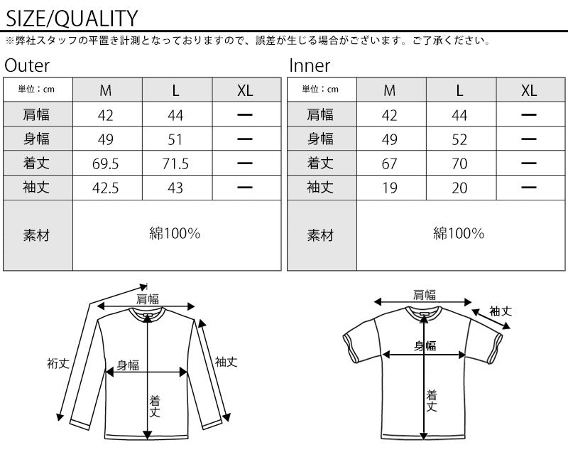 ７分袖デニムシャツ×半袖ボーダーカットソー ２点セット