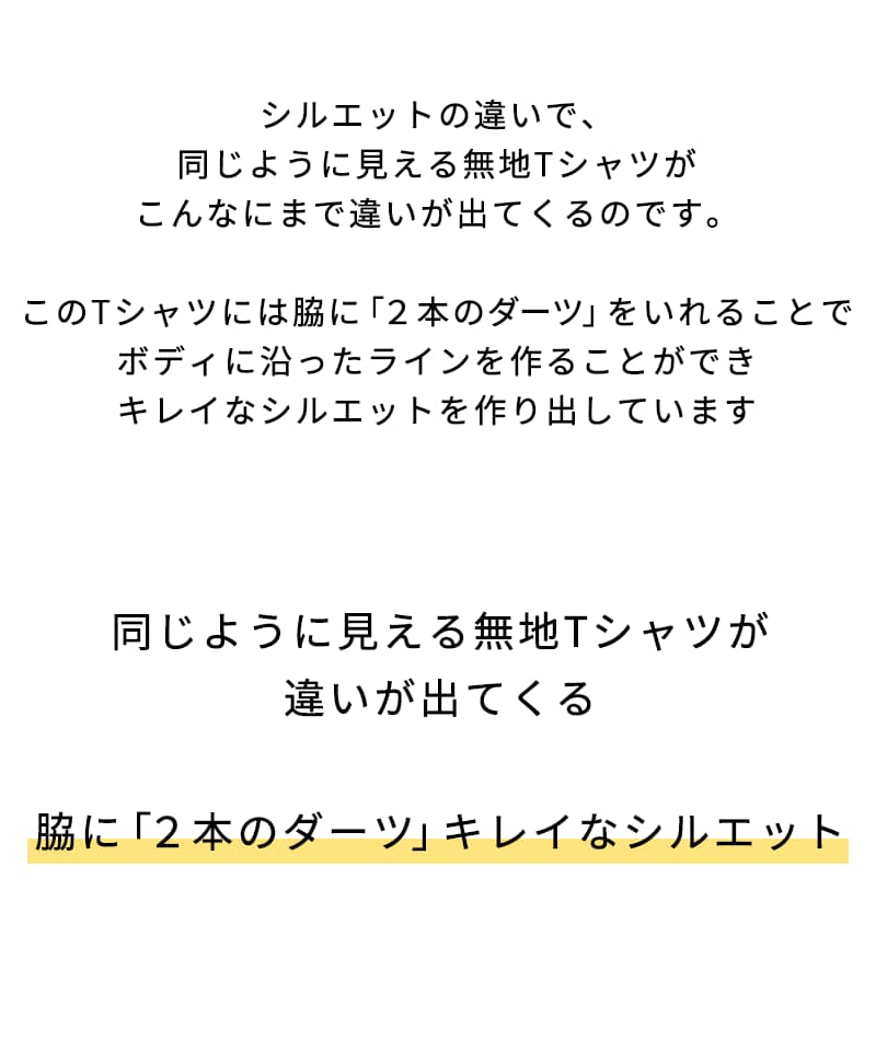 乳首が透けない白Tシャツ 2枚仕立てランダムテレコVネック無地Tシャツ ７分袖・長袖・半袖