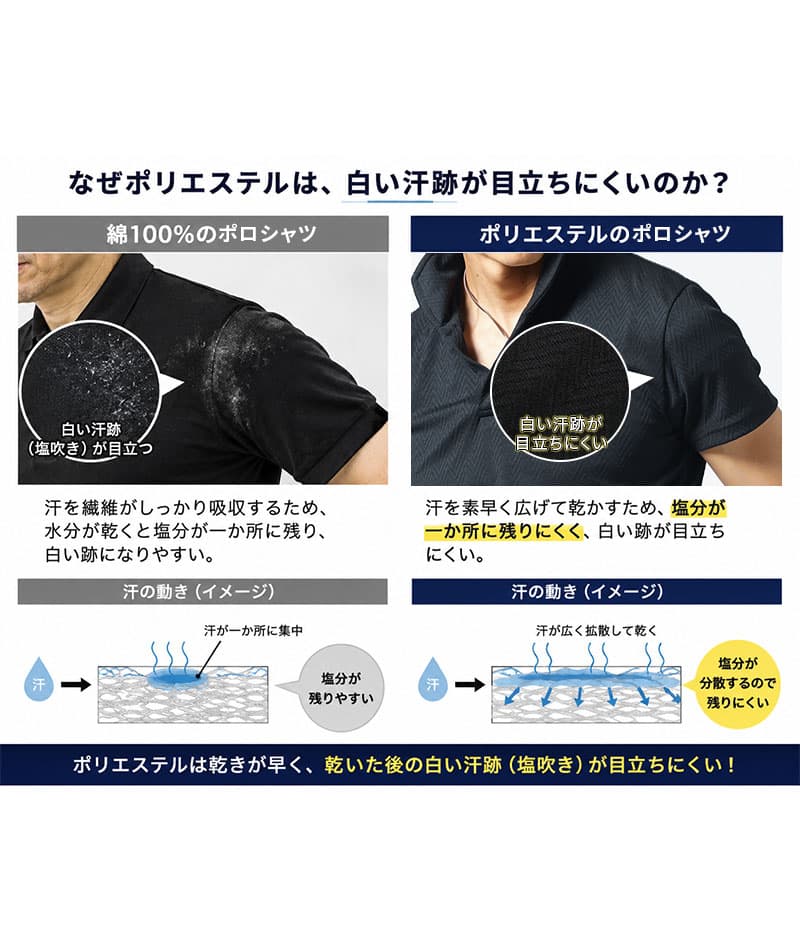 汗が白くならないイケオジ見えする立ち襟おしゃれ半袖メンズワイヤー入りイタリアンスタンドカラースキッパーポロシャツ