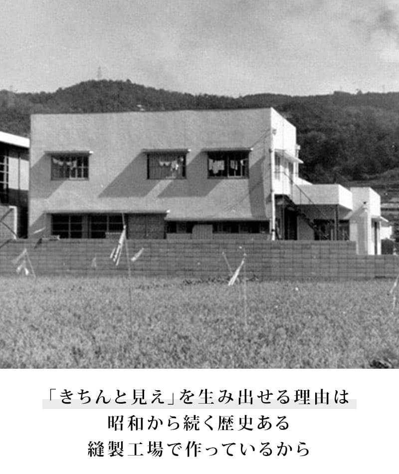 日本製スリムフィットボタンダウン長袖ブロードシャツ