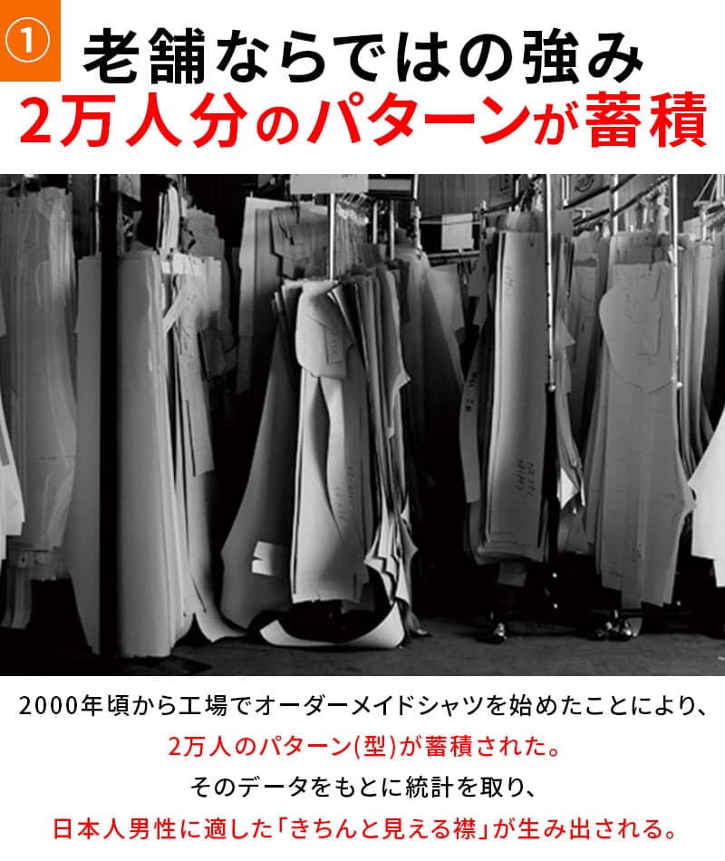 日本製スリムフィットボタンダウン長袖ブロードシャツ