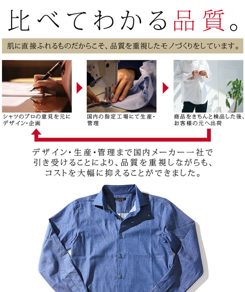 超可爱の デニムシャツ Gジャン/デニムジャケット