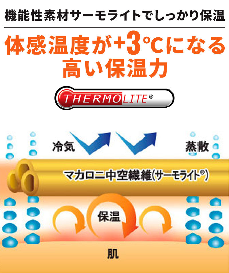 サーモライトラインデザイン長袖ボタンダウンシャツ