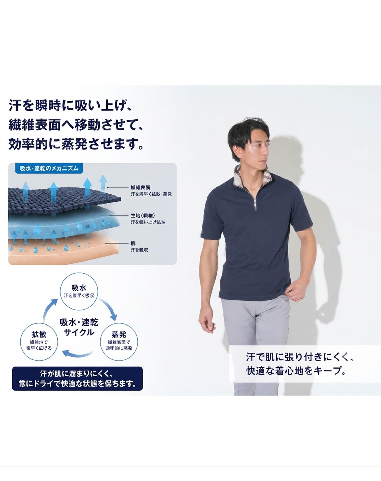 涼しく肌に張りつかないクールマックスチェック柄ジップアップ半袖ポロシャツ