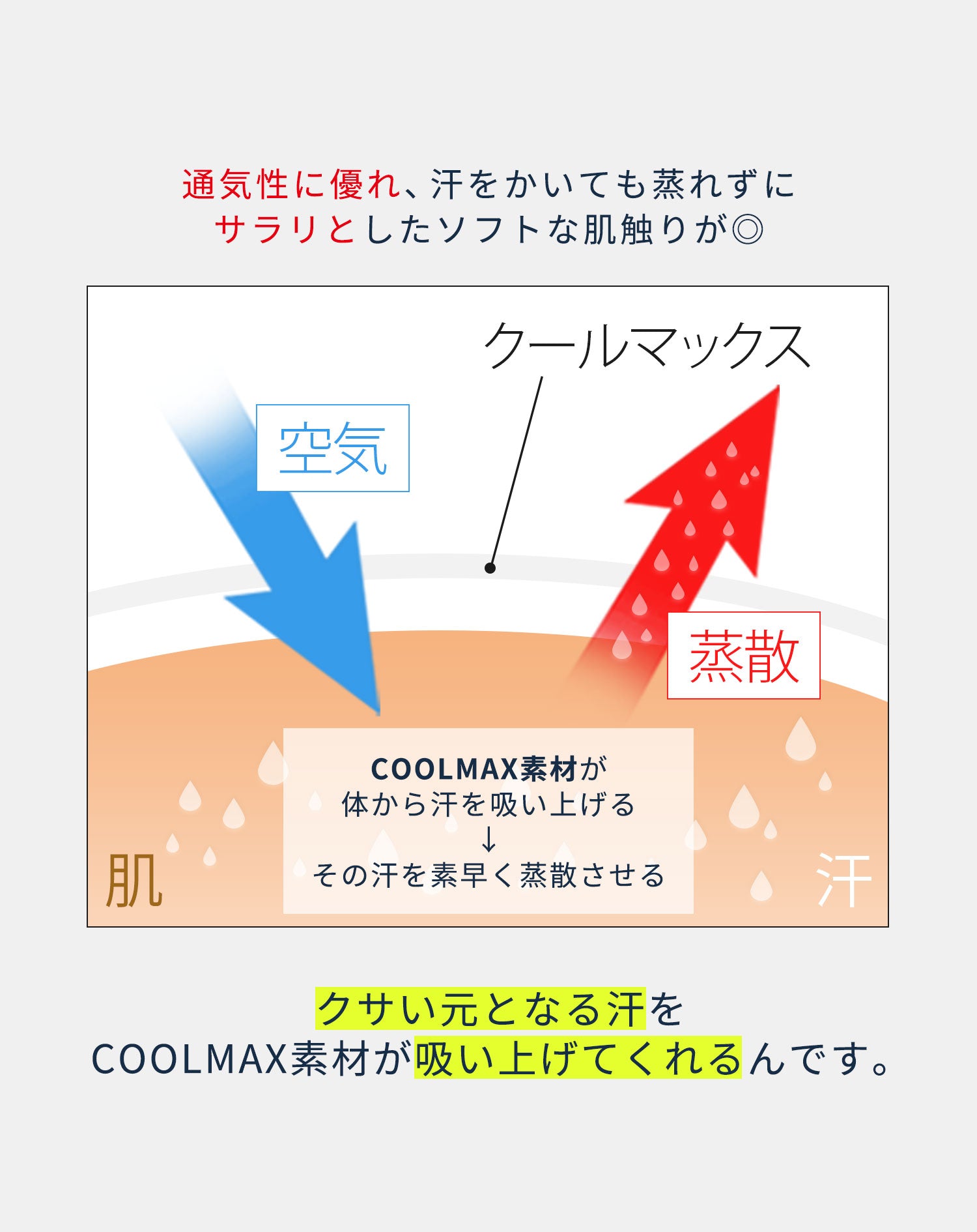 クールマックスチェック柄ジップアップ半袖ポロシャツ