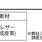 編み込みレザーラウンドジップウォレット