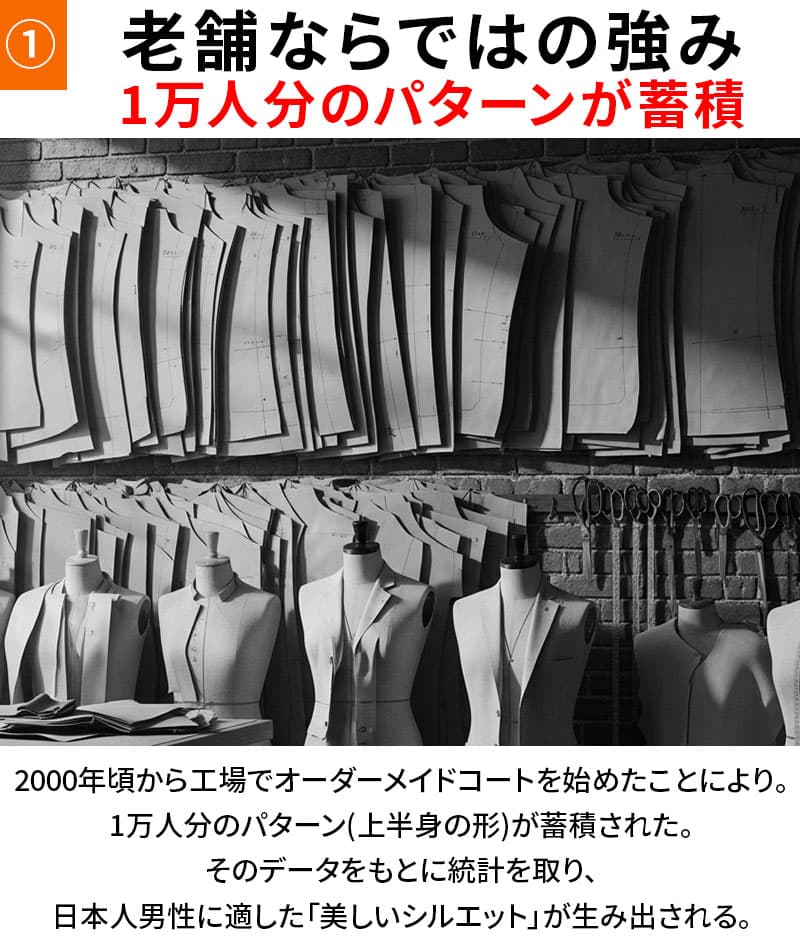 ウールモッサフード脱着ショールカラーコート