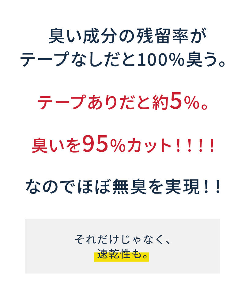 消臭機能付きドライ鹿の子素材切り替え半袖ポロシャツ