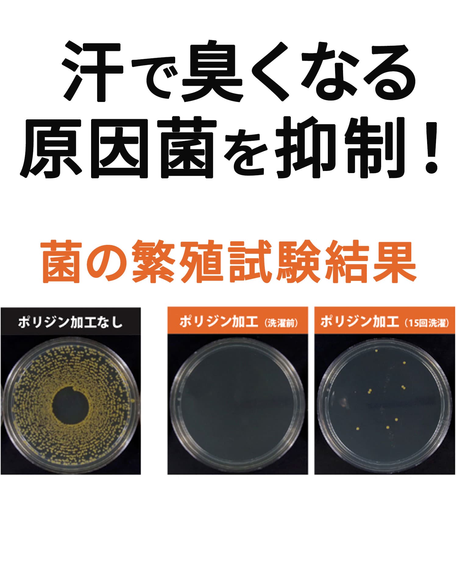 汗を臭いにしない！Tシャツ