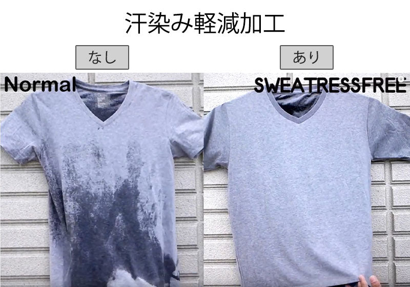 汗染み軽減加工ボーダーデザイン半袖Tシャツ