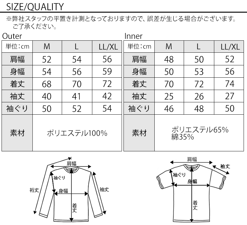 30代メンズ夏服全身3点コーデセット　サックスブルー7分袖カーディガン×白半袖Tシャツ×黒アンクルチノパンツ