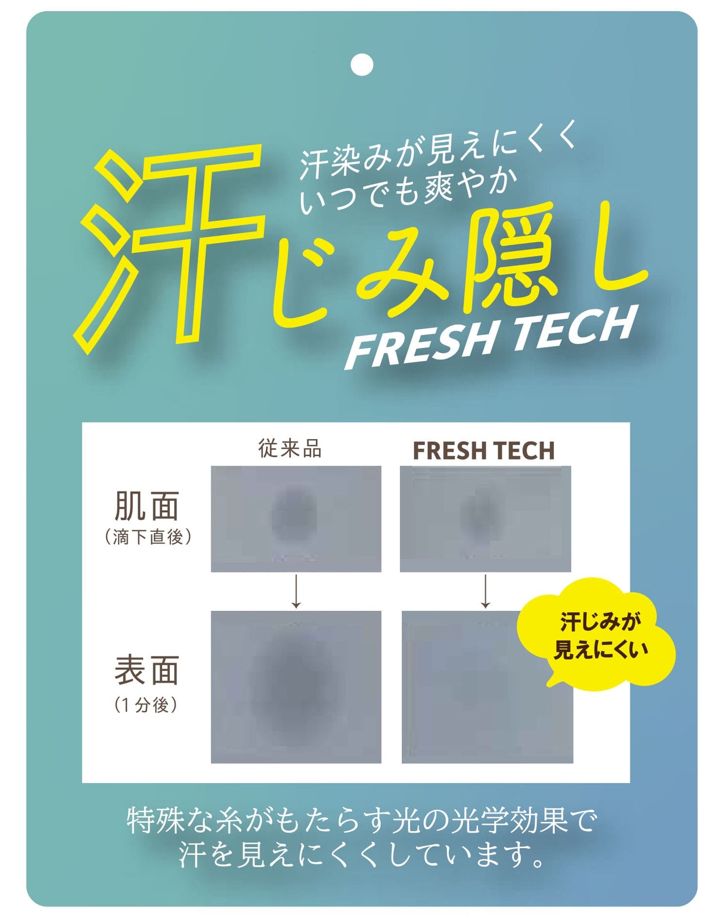 ジャケットのインナー専用　接触冷感・汗染み軽減半袖Tシャツ