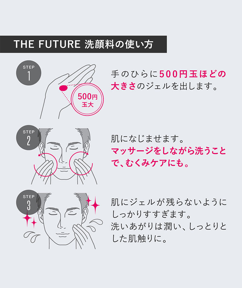 THE FUTURE(ザフューチャー) ジェル洗顔料150g 日本製