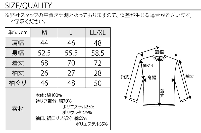 メンズ夏服トップス3点コーデセット　ネイビー7分袖テーラードジャケット×白7分袖ポロシャツ×ダークグレー半袖Tシャツ