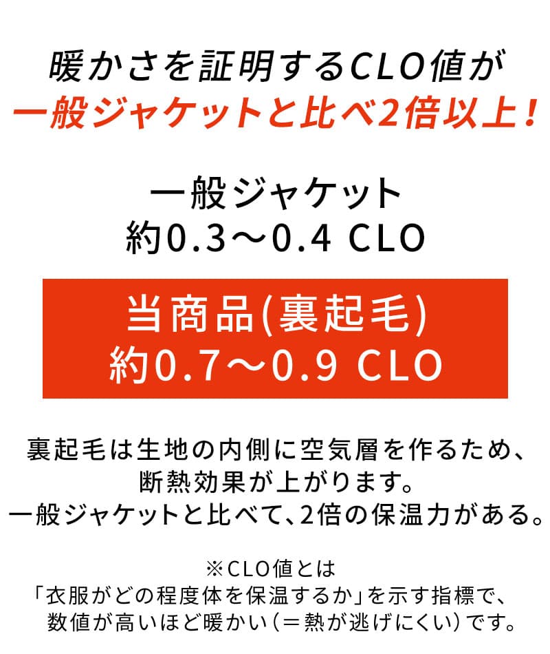 裏起毛素材ストレッチ長袖テーラードジャケット