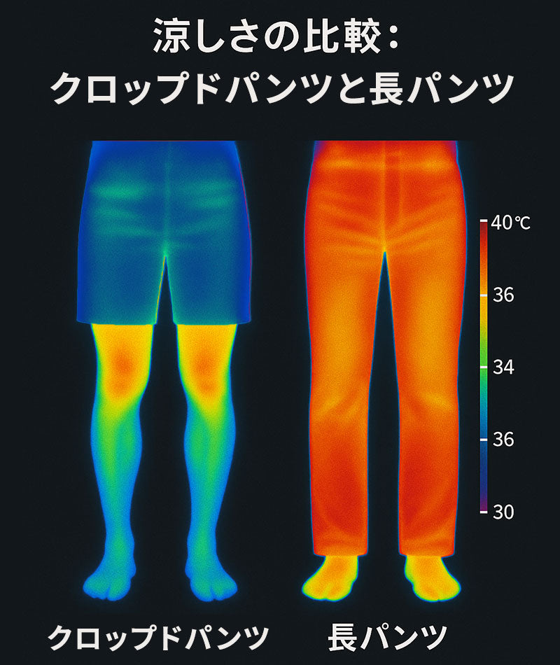 接触冷感スーパーストレッチデニムクロップドパンツ