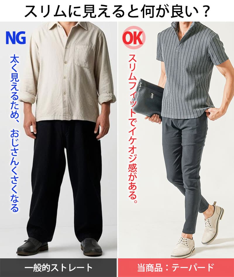 通常の2倍以上伸びるスーパーストレッチスキニーテーパードアンクルチノパンツ