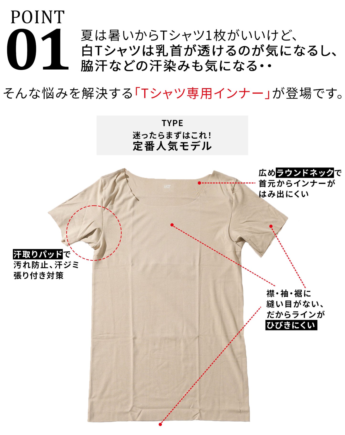 Tシャツ専用インナー　汗取りパット付きカットオフUネック短半袖Tシャツ