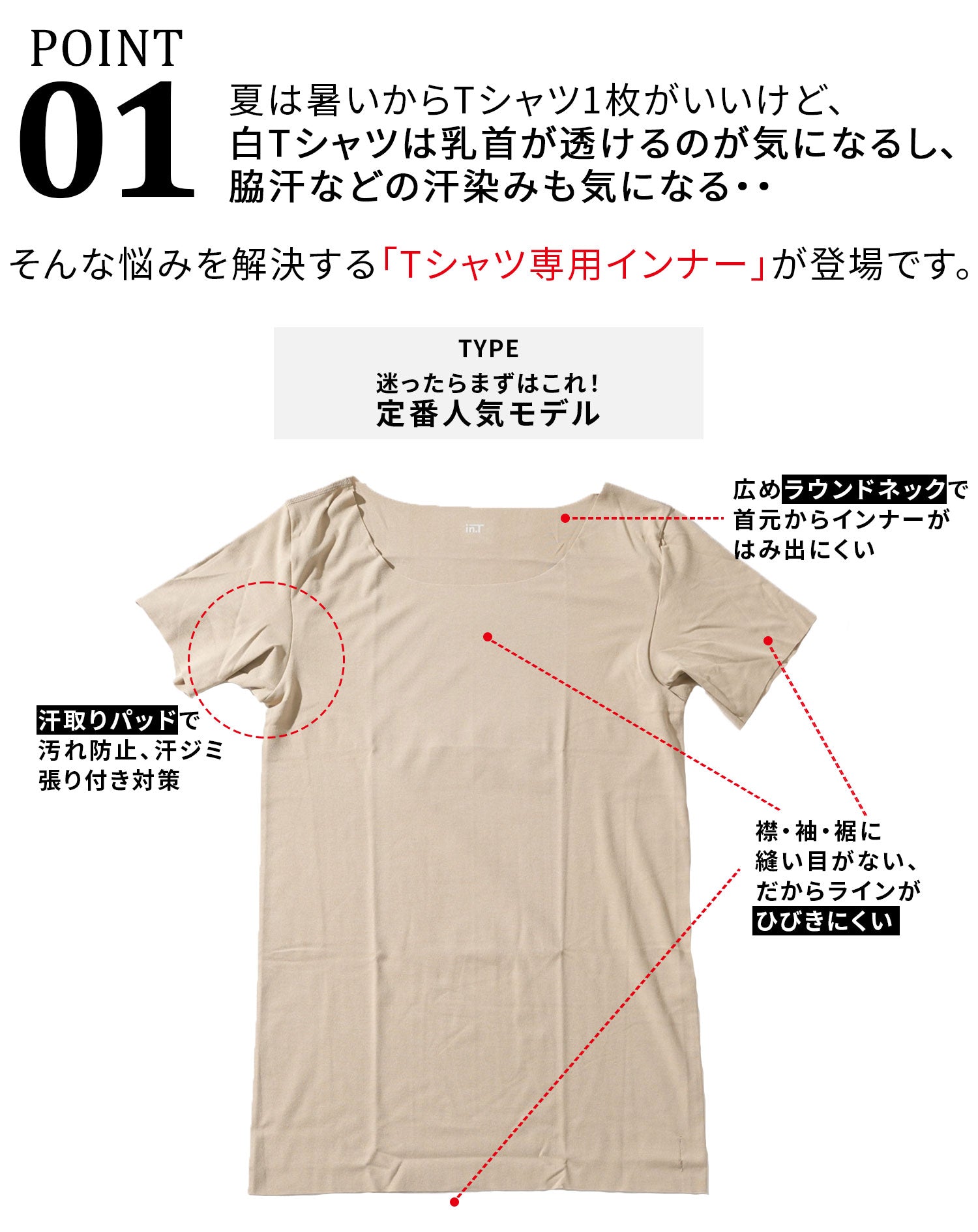 Tシャツ専用インナー　汗取りパット付きカットオフUネック短半袖Tシャツ