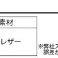 ＰＵレザーシンプルデザイン長財布