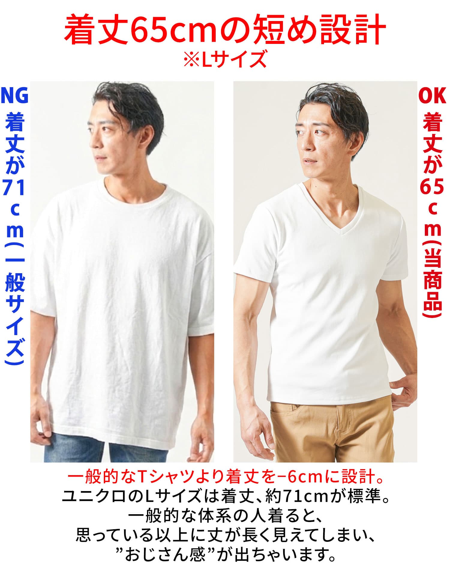 厚手生地スリムフィットストレッチ半袖VネックTシャツ