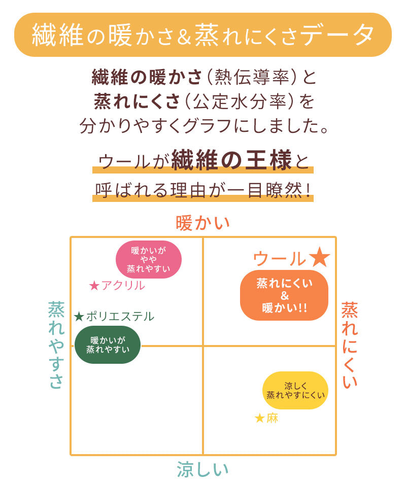 ニットアウター メンズ カーディガン 厚手 暖かい ニット おしゃれ ブランド コーデ 着こなし ファッション 40代 50代 大きいサイズ 防寒 スタンドカラー 秋 冬 ちょいワル ちょい悪 イケオジ ファッション スリム 細身 スタンドカラー 立ち襟 ニットアウター ライトアウター ブルゾン ショート丈 アウトドア ブランド