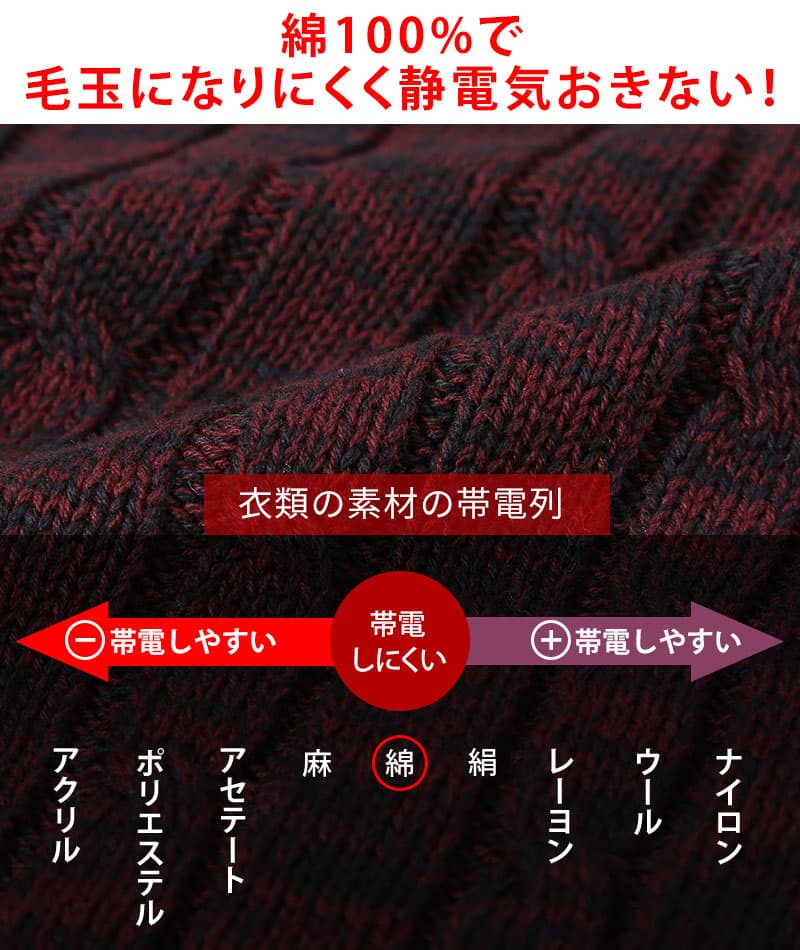 スリム見え、綿100％ケーブル編み込みジップアップスタンドニットアウター