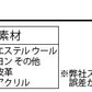 ネップ切り替えフェイクレザーグローブ