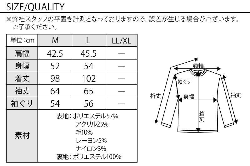 メンズ冬服全身3点コーデセット　黒トレンチロングコート×白タートルネックニット×インディゴデニムパンツ