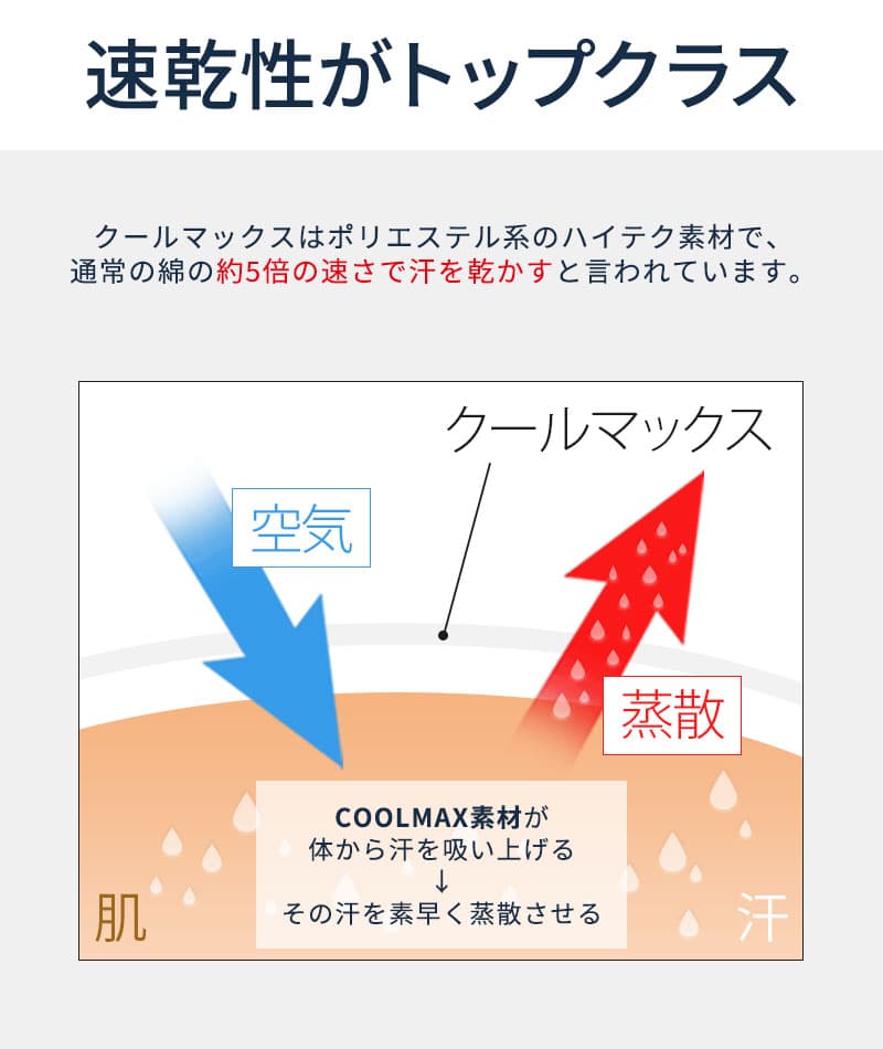 ぽっちゃり・がっちり体型の方におすすめドライ前開き加工前立てデザインボタンダウン半袖ポロシャツ