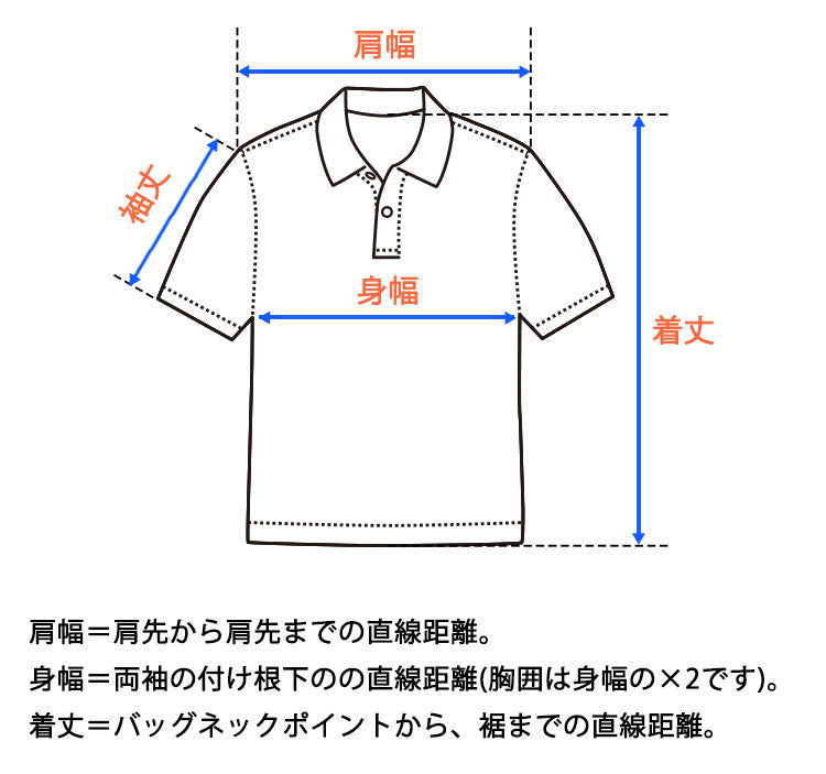 肩幅の測り方