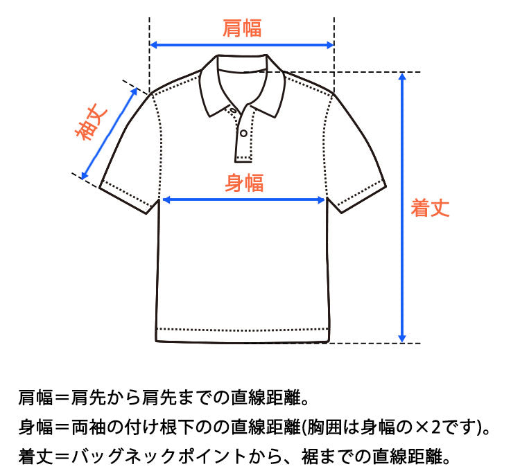 肩幅の測り方