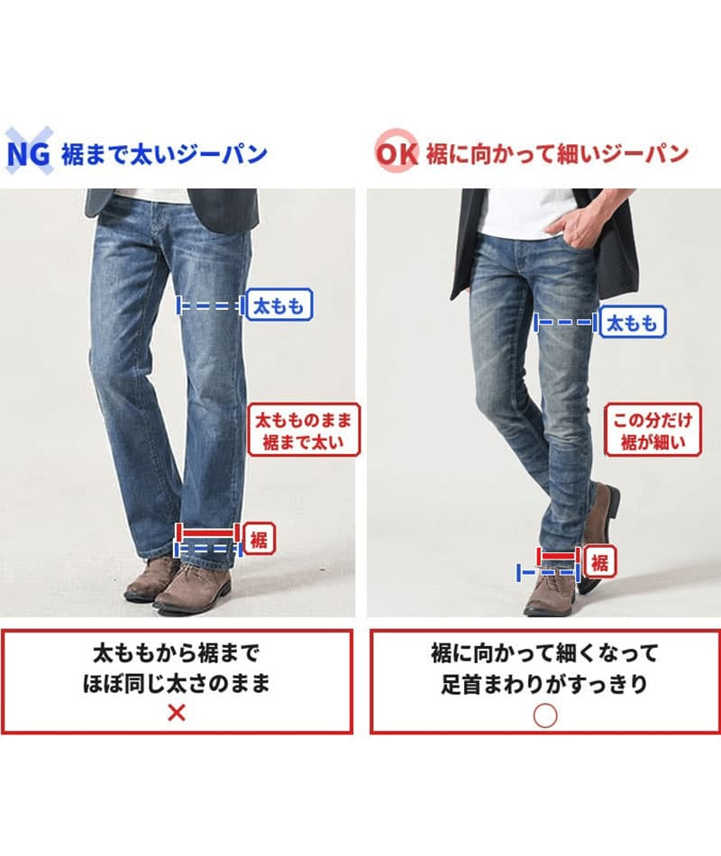スリム見えヒゲ ハチノス ヴィンテージ加工スキニージーンズ