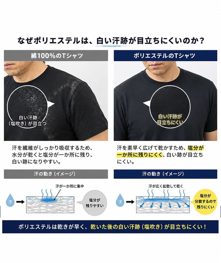 スリムフィットケーブル編み半袖Tシャツ