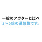 透かし編み夏薄手7分袖サマーニットロングカーディガン