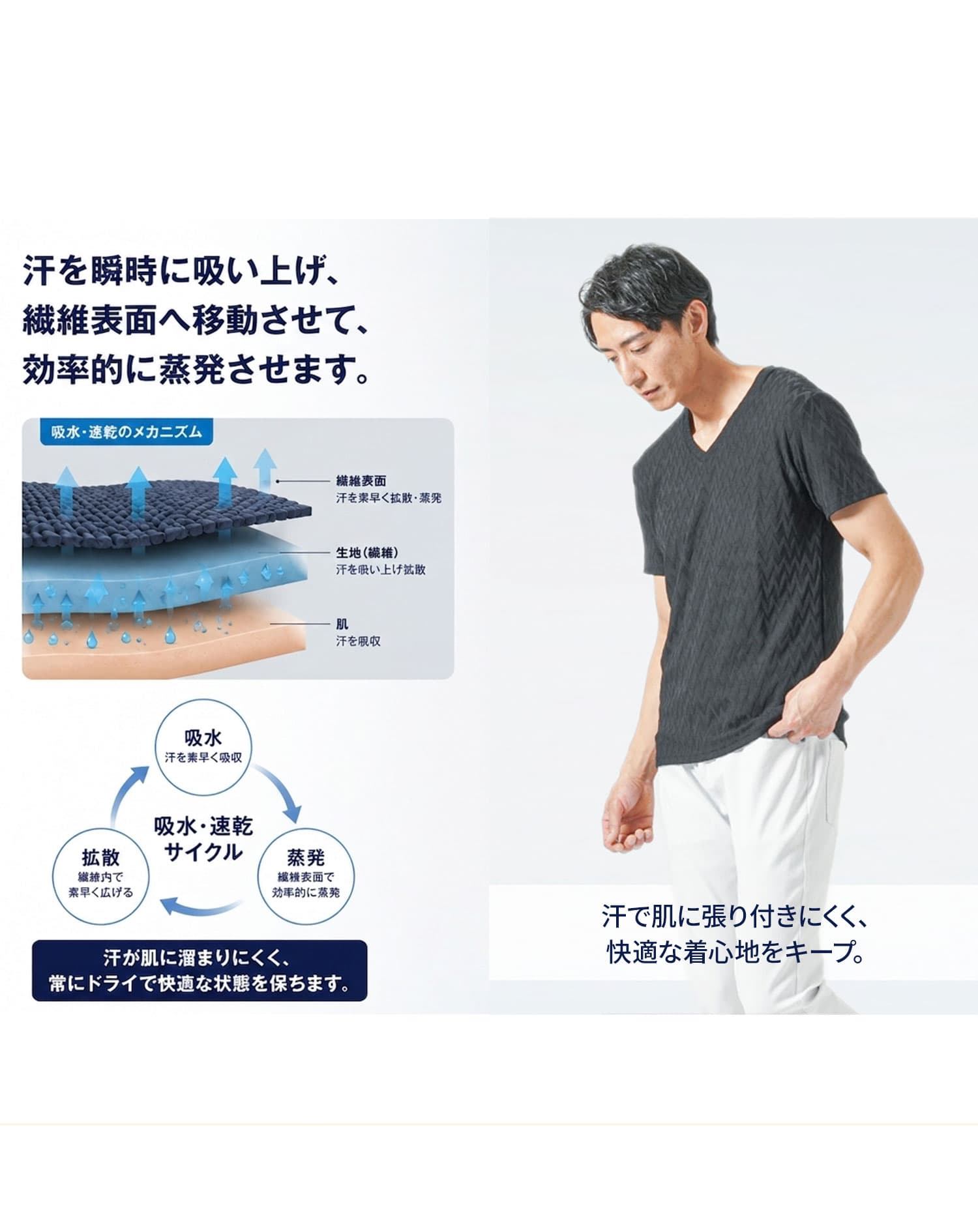 肌に張りつかない一枚でおしゃれに見えるうっすらデザイン半袖VネックTシャツ