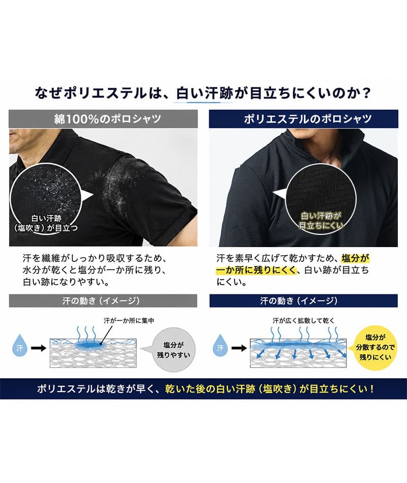 立ち襟おしゃれ七分袖メンズスキッパーポロシャツ