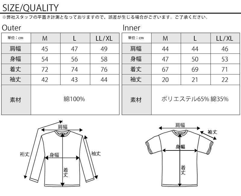 鹿の子素材裏地デザイン７分袖シャツ×ボーダーカットソー　２点セット