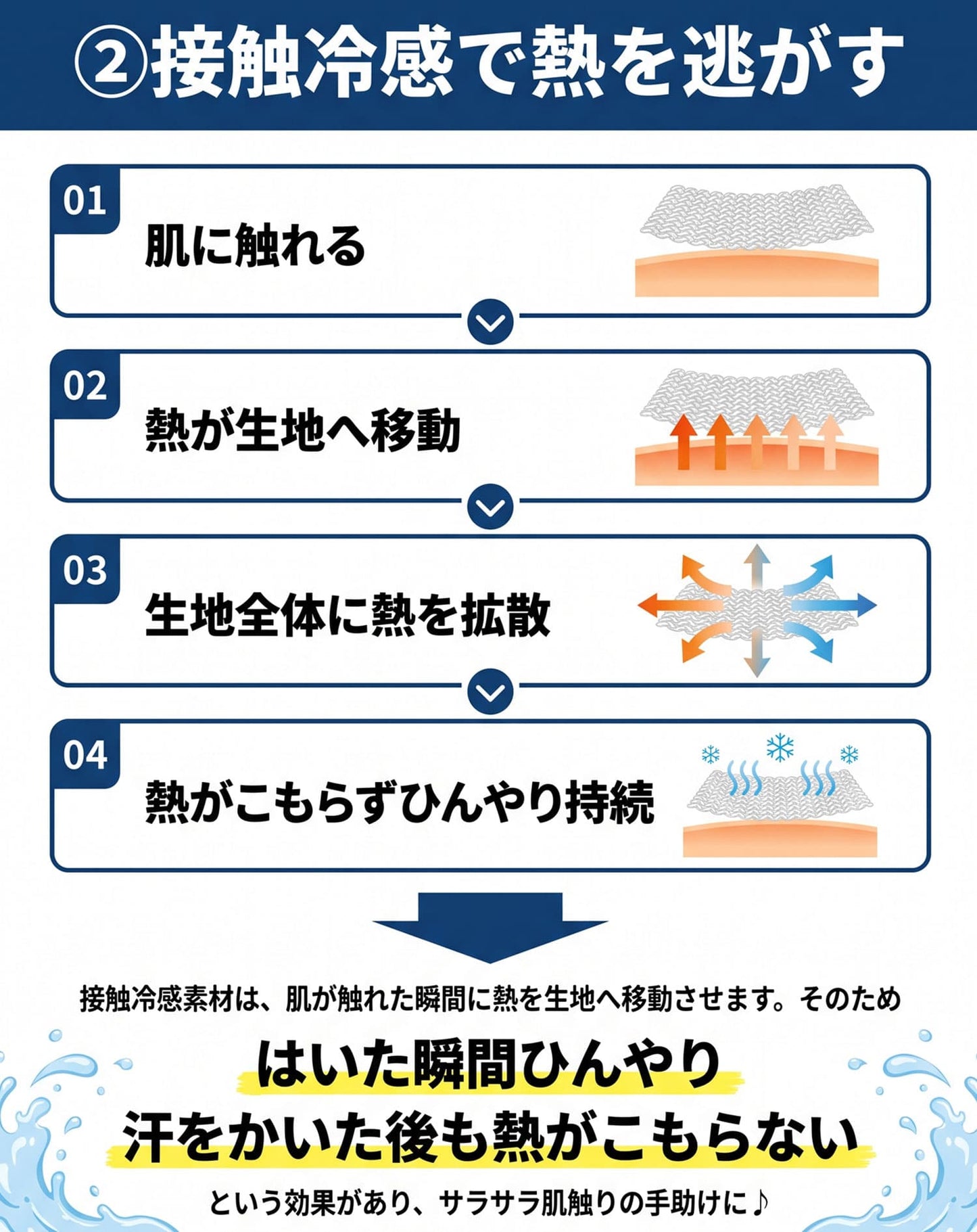 接触冷感でサラサラ肌触り吸水速乾スーパーストレッチテーパードイージーパンツ