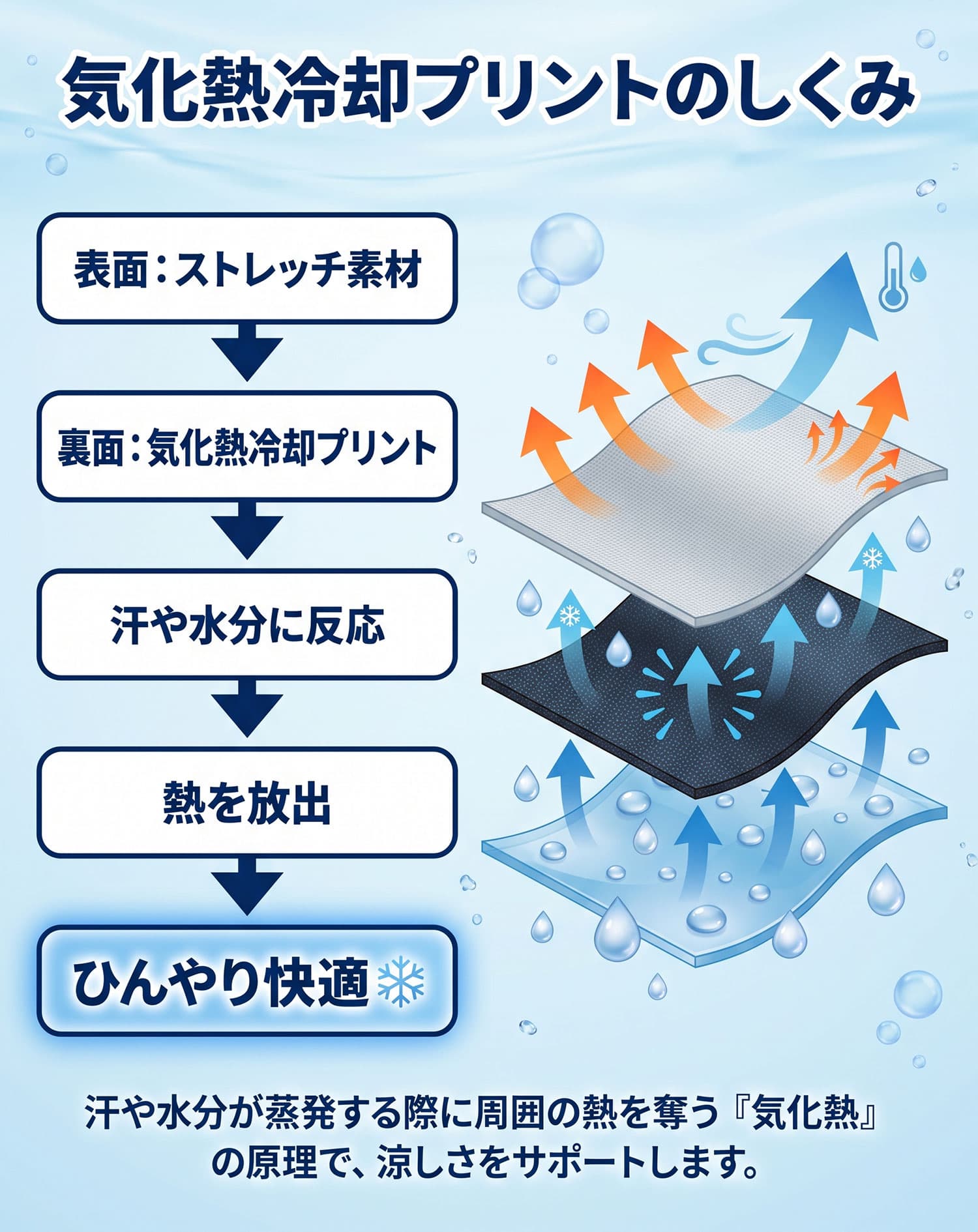 体型隠せる接触冷感テーパードストレッチイージーパンツ