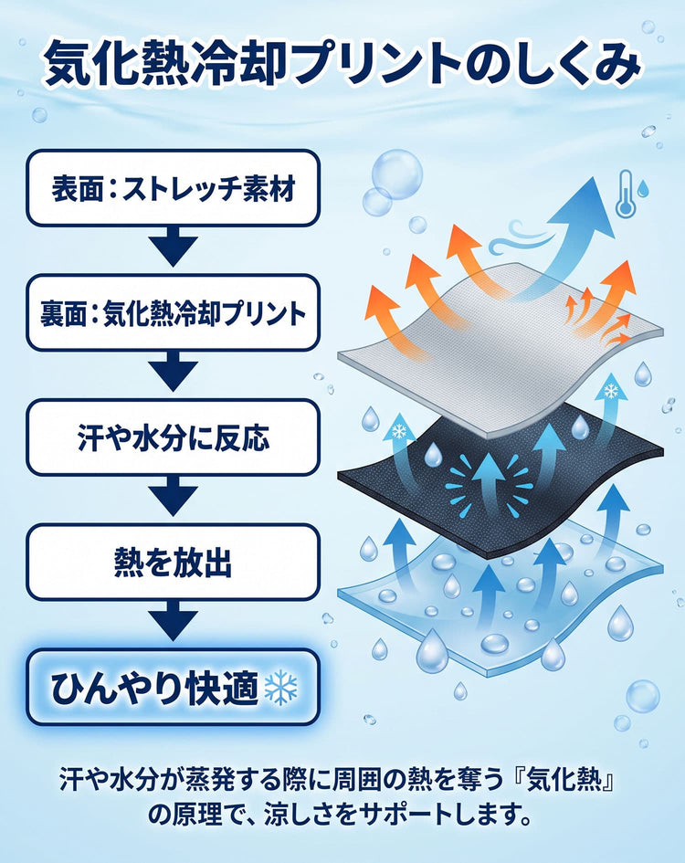体型隠せる接触冷感テーパードストレッチイージーパンツ
