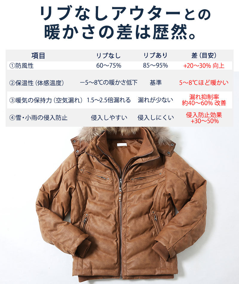 湿式PUレザーファーフード付き中綿ダウンジャケット