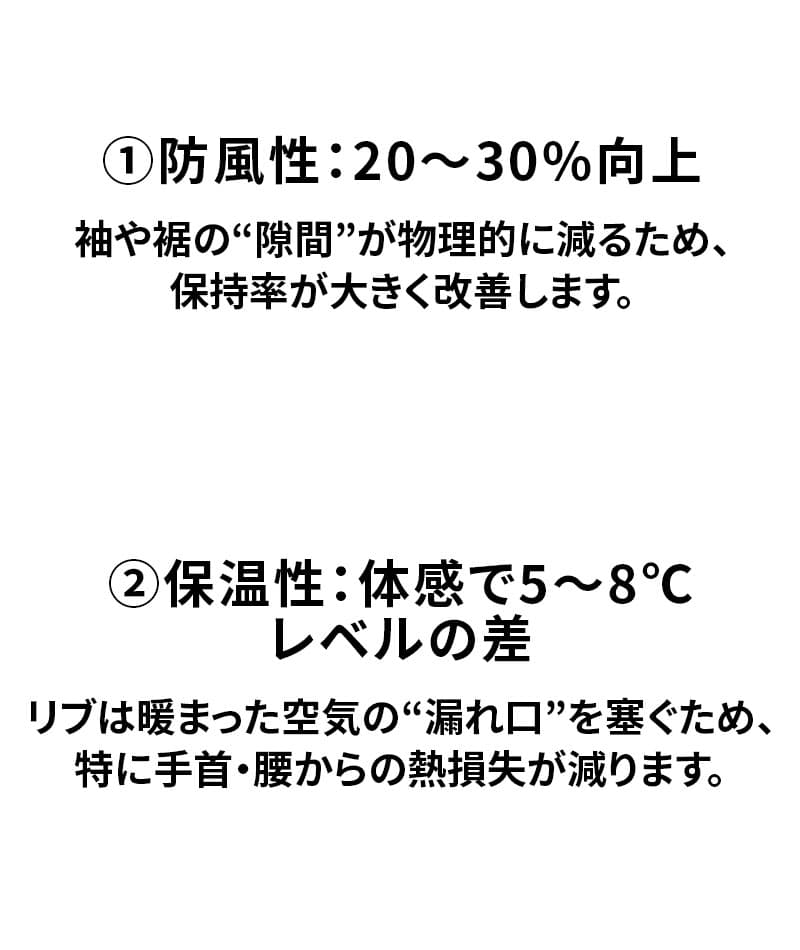湿式PUレザーファーフード付き中綿ダウンジャケット